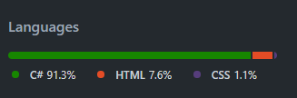 Blazor Stats